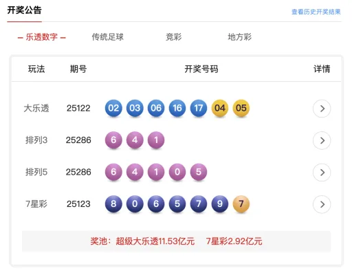 体育彩票开彩票结果查询全攻略