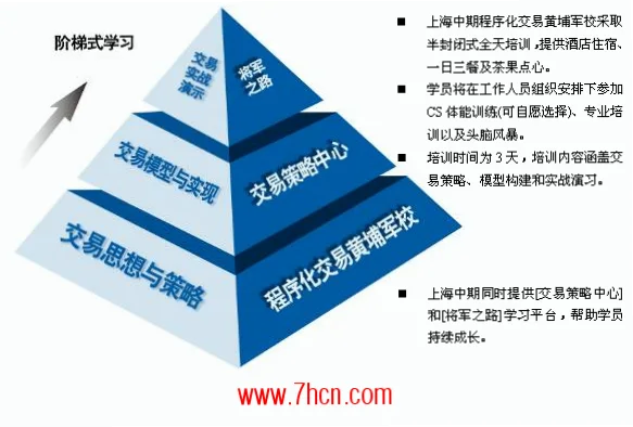如何用内外结合打造本土成长阵容？